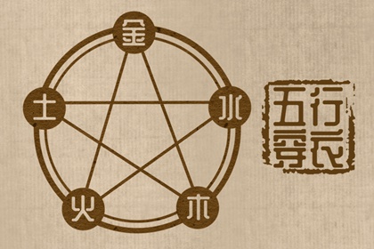 黄道吉日查询2025 2025老黄历黄道吉日查询 黄历万年历黄道吉日